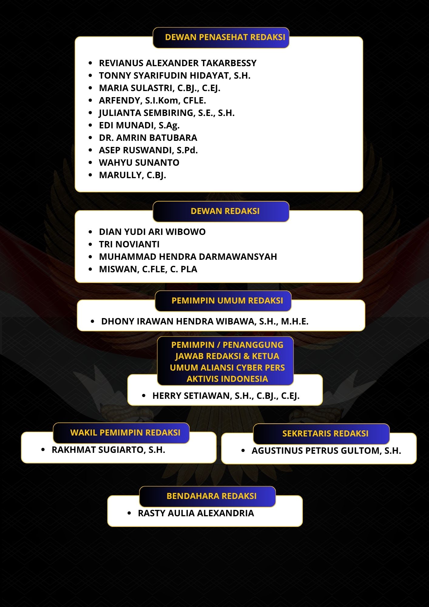 Lembar SK Redaksi Halaman 5
